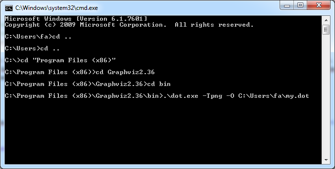 dot.exe -Tpng -O C:\Users\fa\my.dot